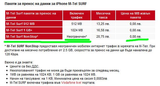 mtel тарифи iphone